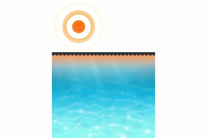 Poolovertræk 356 Cm Pe Blå 5 Poolovertræk 356 Cm Pe Blå - Billede 3